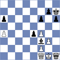 Martinez Martin - Bjelobrk (chess.com INT, 2023)