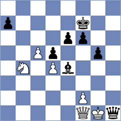 Kotyk - Papasimakopoulos (chess.com INT, 2024)