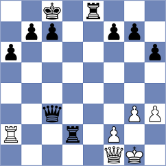 Zhang - Lin (Chess.com INT, 2020)