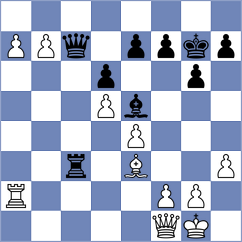 Yushko - Kuznecova (chess.com INT, 2024)
