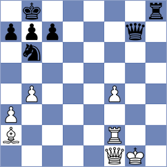Dreev - Lenderman (chess.com INT, 2023)