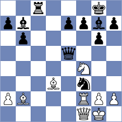Bilych - Paravyan (chess.com INT, 2023)