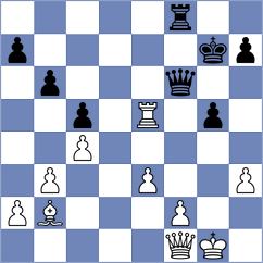 Dimitrov - Bressy (chess.com INT, 2023)