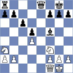 Zavivaeva - Paravyan (Chess.com INT, 2021)