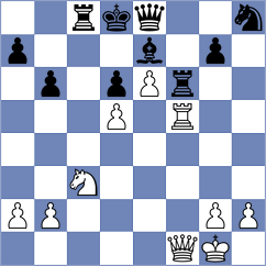 Perez Rodriguez - Cheng (Chess.com INT, 2018)