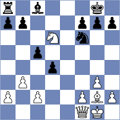 Sanal - Martinez Camacho (Chess.com INT, 2020)