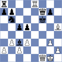 Lewicki - Baruch (chess.com INT, 2024)