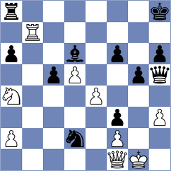 Curriah - Havanecz (Chess.com INT, 2020)
