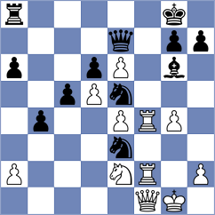 Vargas - Zhang (chess.com INT, 2023)