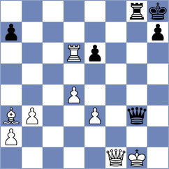 Drygalov - Chiu (chess.com INT, 2023)