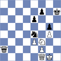Chigaev - Danielyan (chess.com INT, 2024)