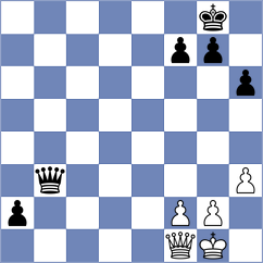 Todev - Doluhanova (chess.com INT, 2021)