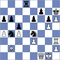 Margvelashvili - Ly (Chess.com INT, 2019)