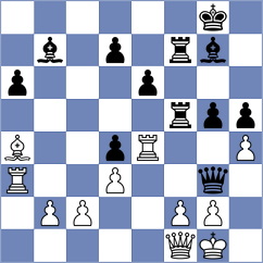 Harsh - Becerra Rivero (chess.com INT, 2023)