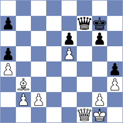 Urquhart - Ibrahimli (chess.com INT, 2021)