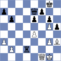 Ogloblin - Srihari (chess.com INT, 2021)