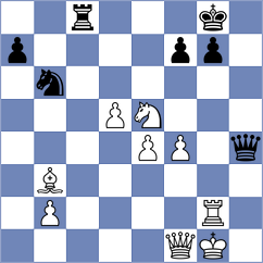 Ivanchuk - Holt (chess.com INT, 2021)