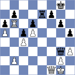 Sroczynski - Grigoriants (chess.com INT, 2024)