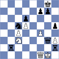 Zivkovic - Pavlov (Chess.com INT, 2020)