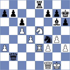 Kotyk - Eilenberg (chess.com INT, 2024)