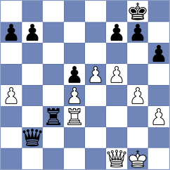 Kirillov - Zemlyanskii (chess.com INT, 2023)