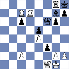 Musalov - Kostiukov (chess.com INT, 2024)