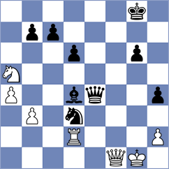 Musalov - Ghasi (chess.com INT, 2024)