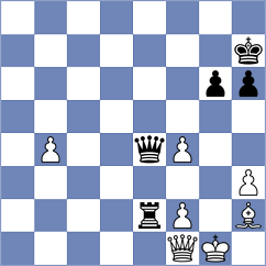 Caxita - Saraci (Chess.com INT, 2021)