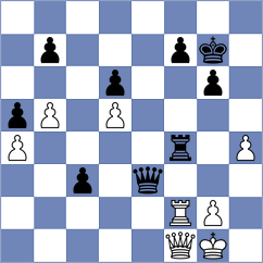 Hoffmann - Fonseca Manrique (chess.com INT, 2023)