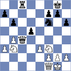Munoz Sanchez - Morales Garcia (chess.com INT, 2024)