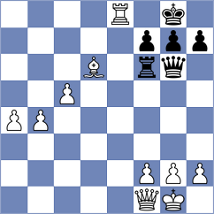 Kochiev - Araujo (chess.com INT, 2023)