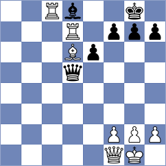 Maddens - Magallanes (Chess.com INT, 2020)