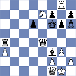 Solon - Gubajdullin (Chess.com INT, 2021)