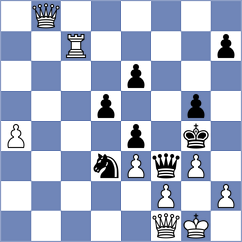 Yankelevich - Dziewonski (chess.com INT, 2024)