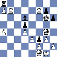Gao - Tarnowska (chess.com INT, 2024)