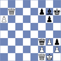 Fecker - Szczepanek (chess.com INT, 2024)