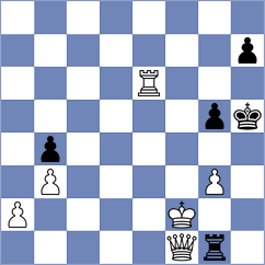 Kavyev - Klymchuk (chess.com INT, 2024)