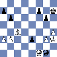 Snehal - Badamkhand (chess.com INT, 2024)