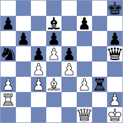 Hakobyan - Kovalev (chess.com INT, 2024)