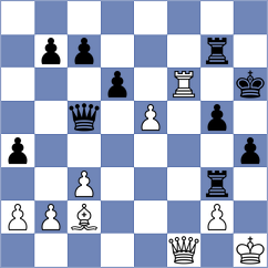 Jakubowski - Goswami (chess.com INT, 2023)