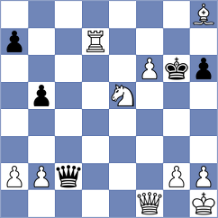 Guo - Zhang (Chess.com INT, 2020)