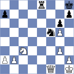 Popadic - Provaznik (chess.com INT, 2021)
