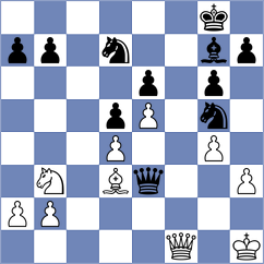 Recuero Guerra - Eilers (chess.com INT, 2024)