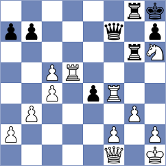 Gertler - Cardenas Carbajal (chess.com INT, 2023)