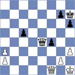 Estevez Polanco - Keller (chess.com INT, 2024)