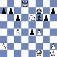 Abramov - Oganisjn (chess.com INT, 2022)