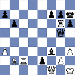 Ostmoe - Neiksans (Chess.com INT, 2020)