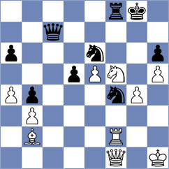 Bhakti - Bommini (chess.com INT, 2022)