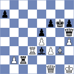 Esipenko - Kozak (chess.com INT, 2021)