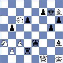 Simeonov - Pan (Chess.com INT, 2021)